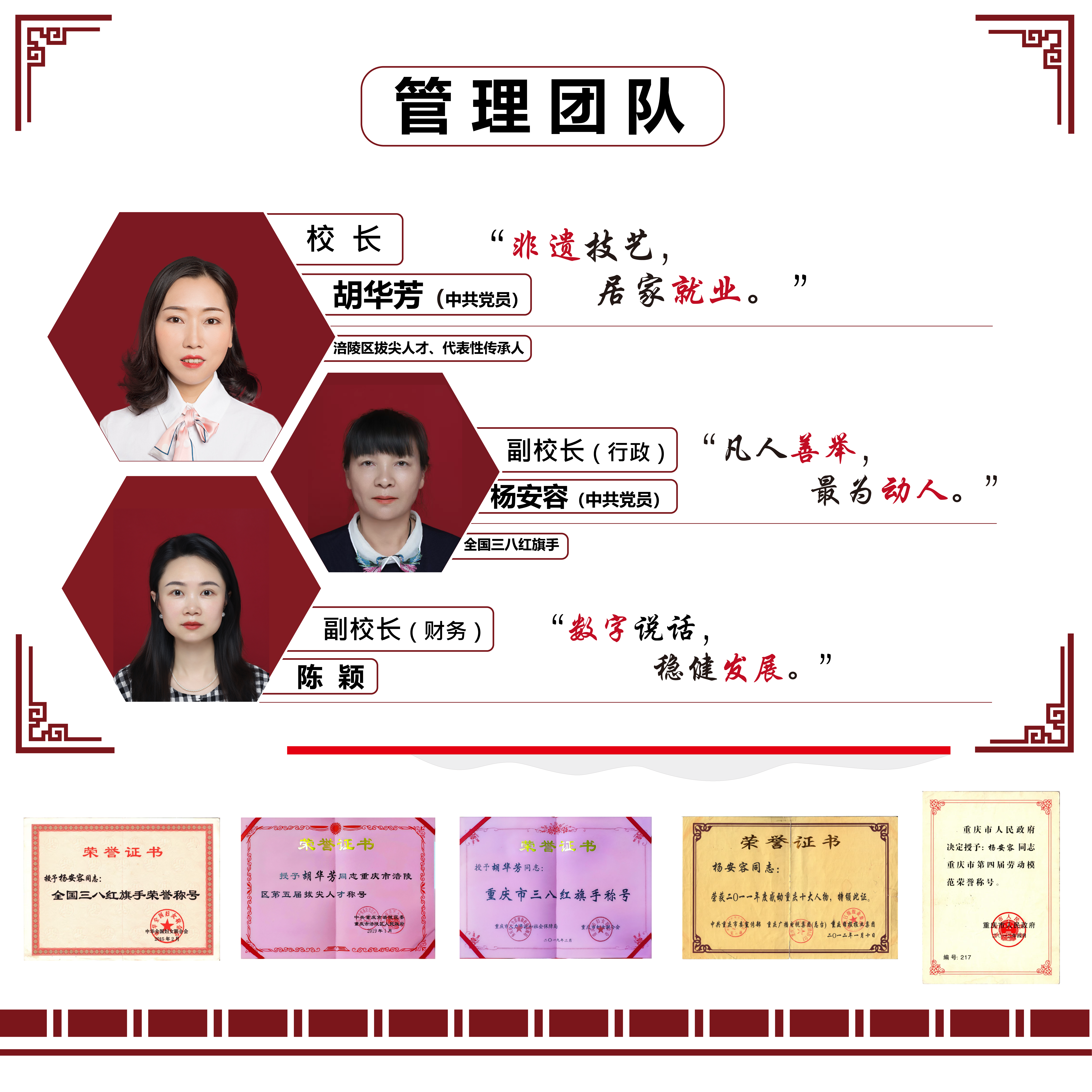 管理团队